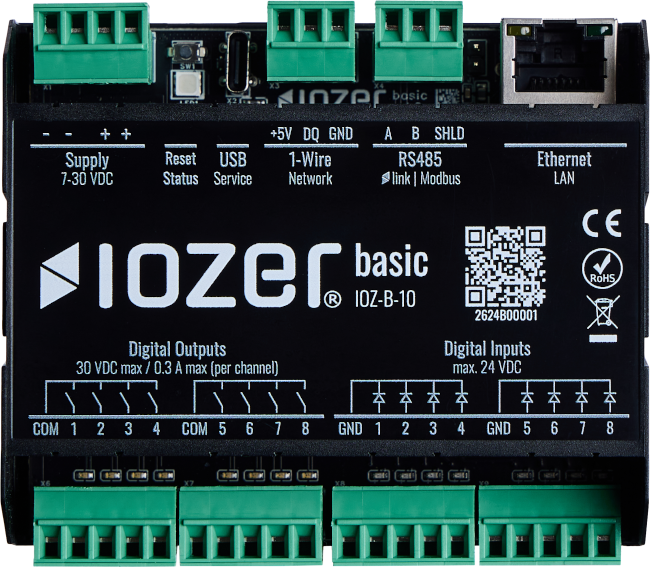 IOZER basic